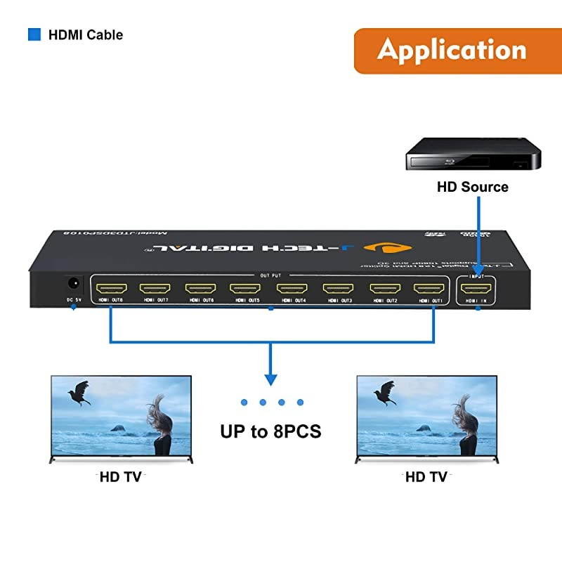 JTD3DSP0108 8Port HDMI v13 1Input 8Output 1x8 1080P HDMI Splitter