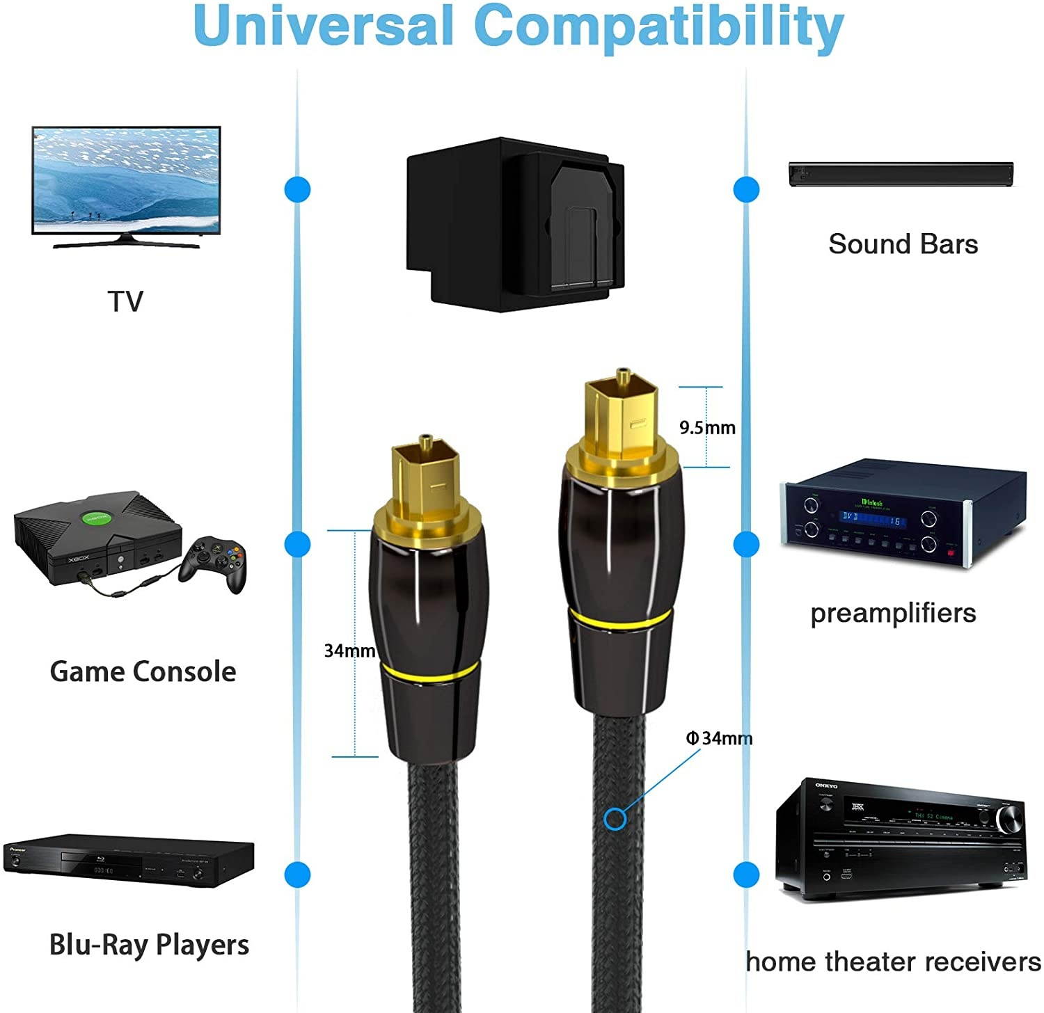 Optical Audio Cable BARDESTU Digital Audio Optical Toslink Fiber Cable Optic Male to Male Cord for Sound Bar Home Theater TV PS4 Xbox Playstation (10ft)