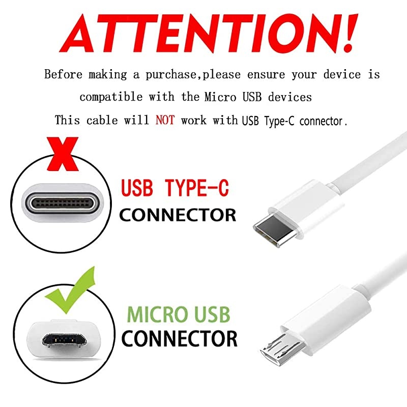Adaptive Fast Charger Kit 2 Pack Fast Charging Adapter Travel Charger + 2 Micro USB Data cablesWall Charger for Samsung Galaxy S7S7 EdgeS6Note54 S3White
