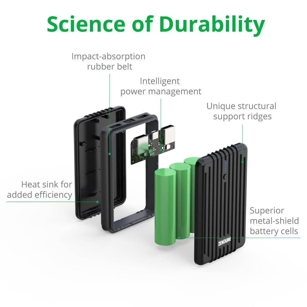 Zendure A3 - 10,000 mAh Crush-Proof Portable Charger(Black)