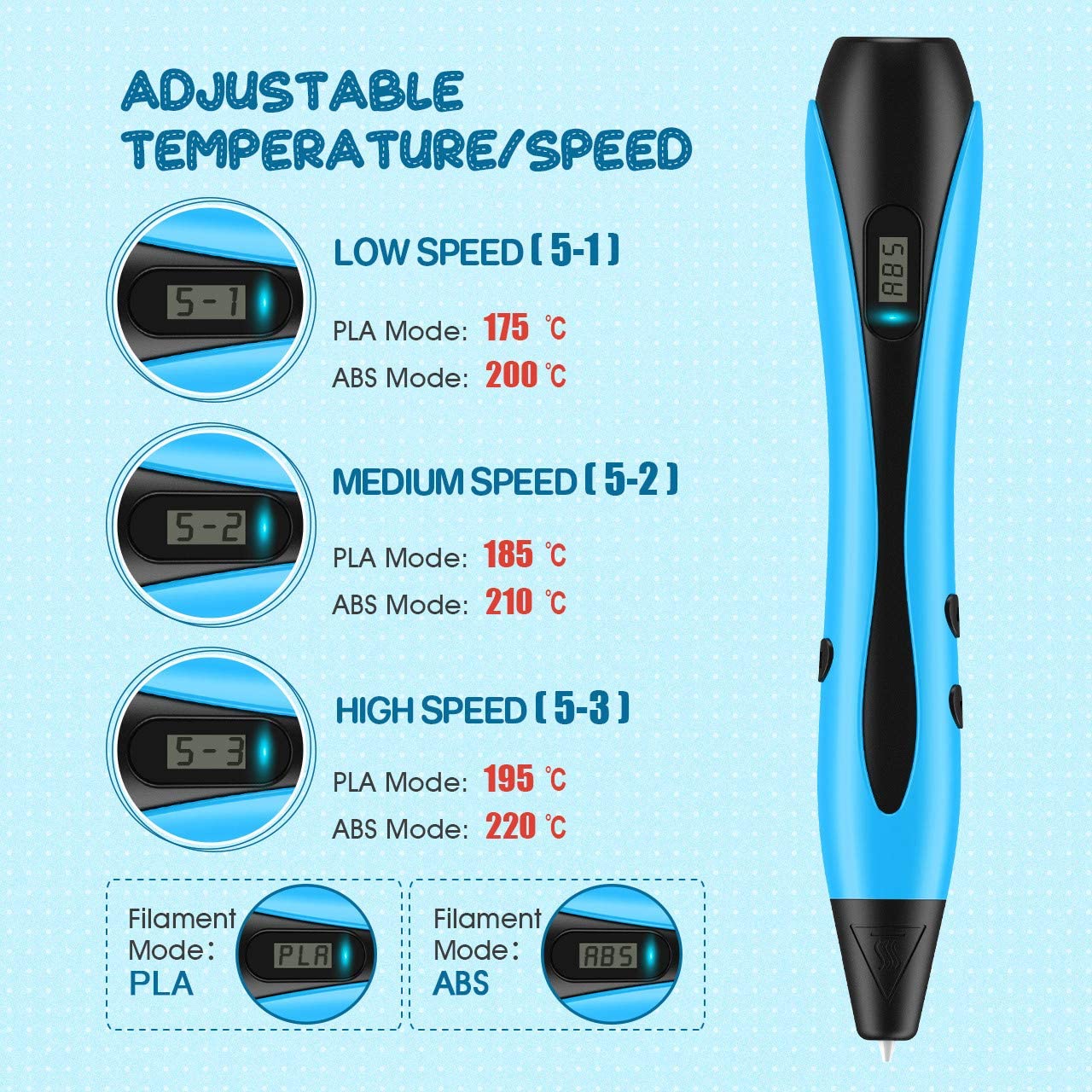 Girls Toys Age 8 9 10 11 12 Year Old Girl Gifts,3D Printing Pen 3D Pen Filament for Kids Adults Arts and Crafts for Kids Age 8 Gifts for 8 9 10 11 12 Year Olds Easter Gifts for Children Blue