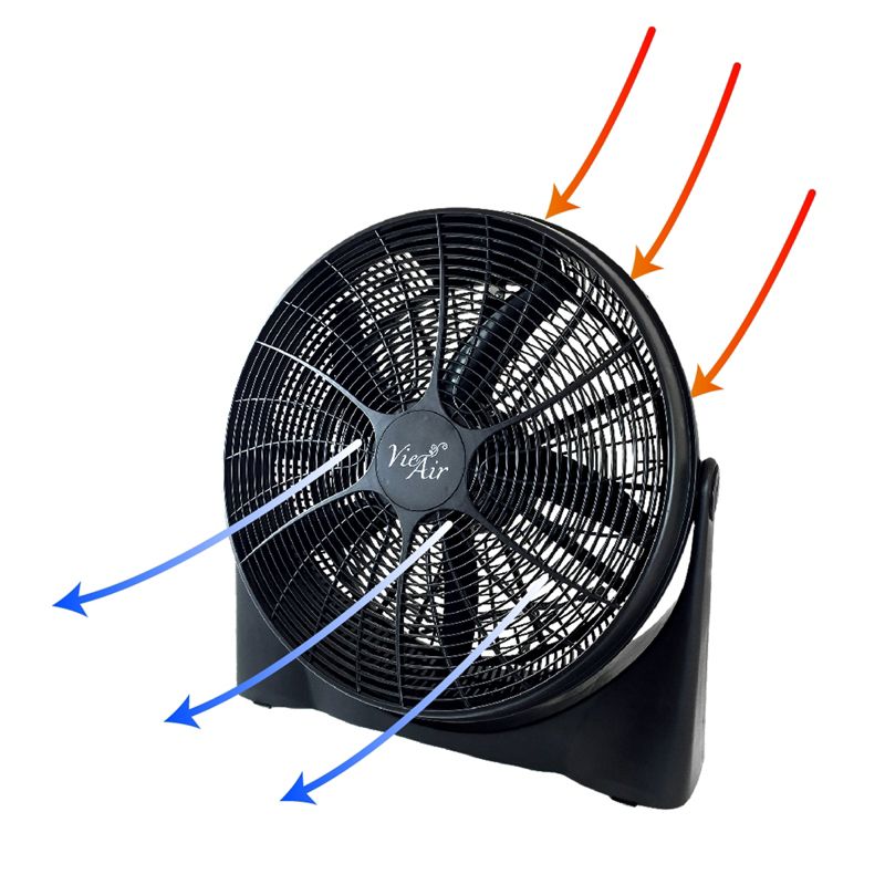 Vie Air 20 Inch High-Velocity 5 Blade Tilting Ultra Lightweight Turbo Floor Fan