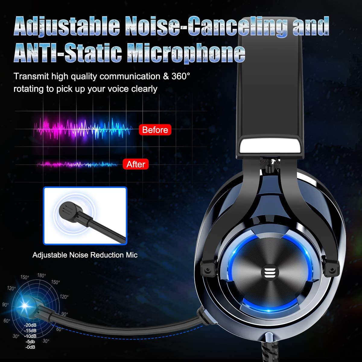 EKSA E3000 USB Gaming Headset PS4 Xbox One Headset with Noise Cancelling Mic & RGB Light - Gaming Headphones for PC, Laptop, Xbox One Controller (Adapter Not Included), PlayStation 4, Nintendo Switch