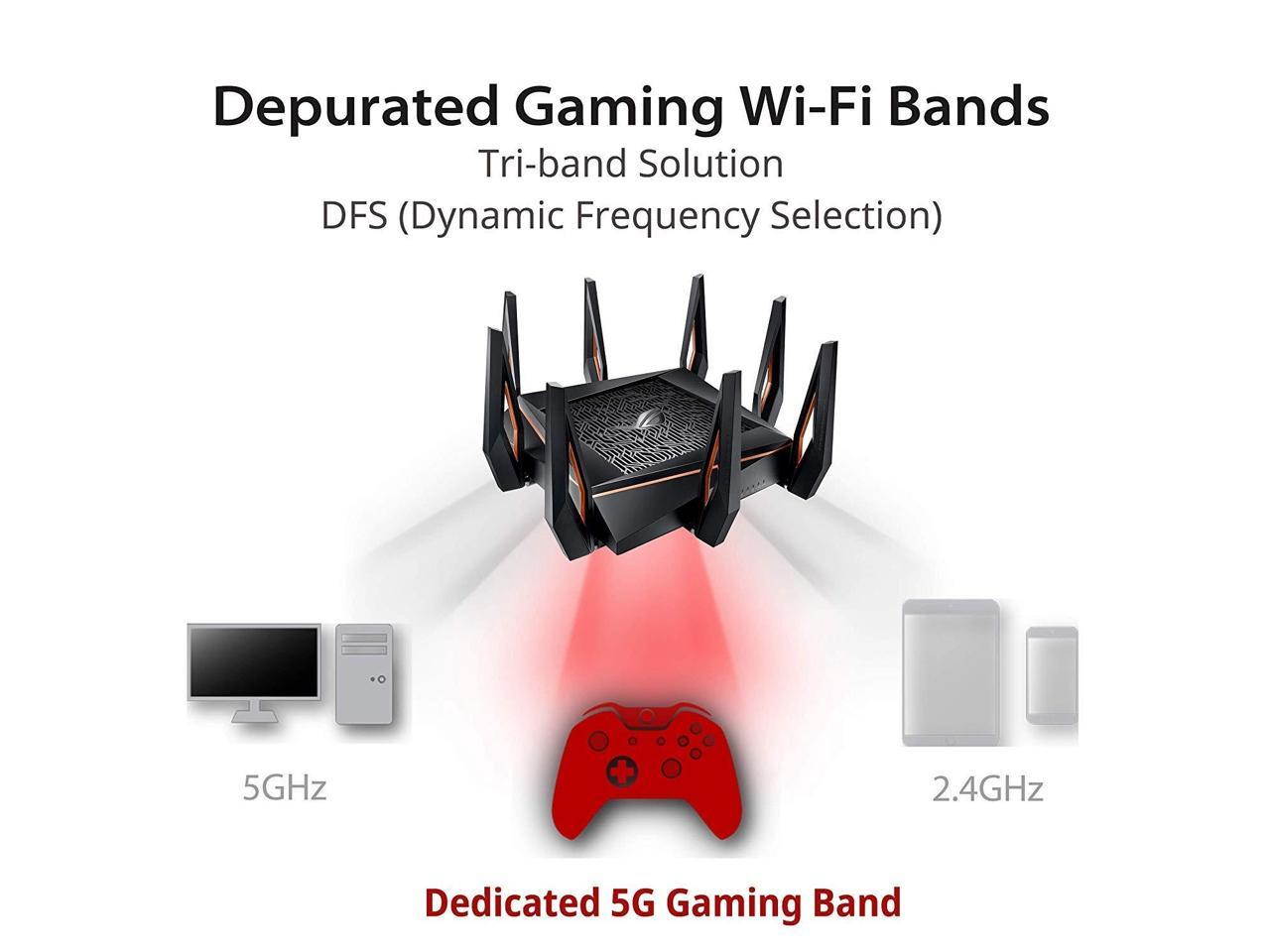 ASUS GT-AX11000 router high-speed smart wifi6 tri-band 11000M wireless 10 enterprise-class pass-through home