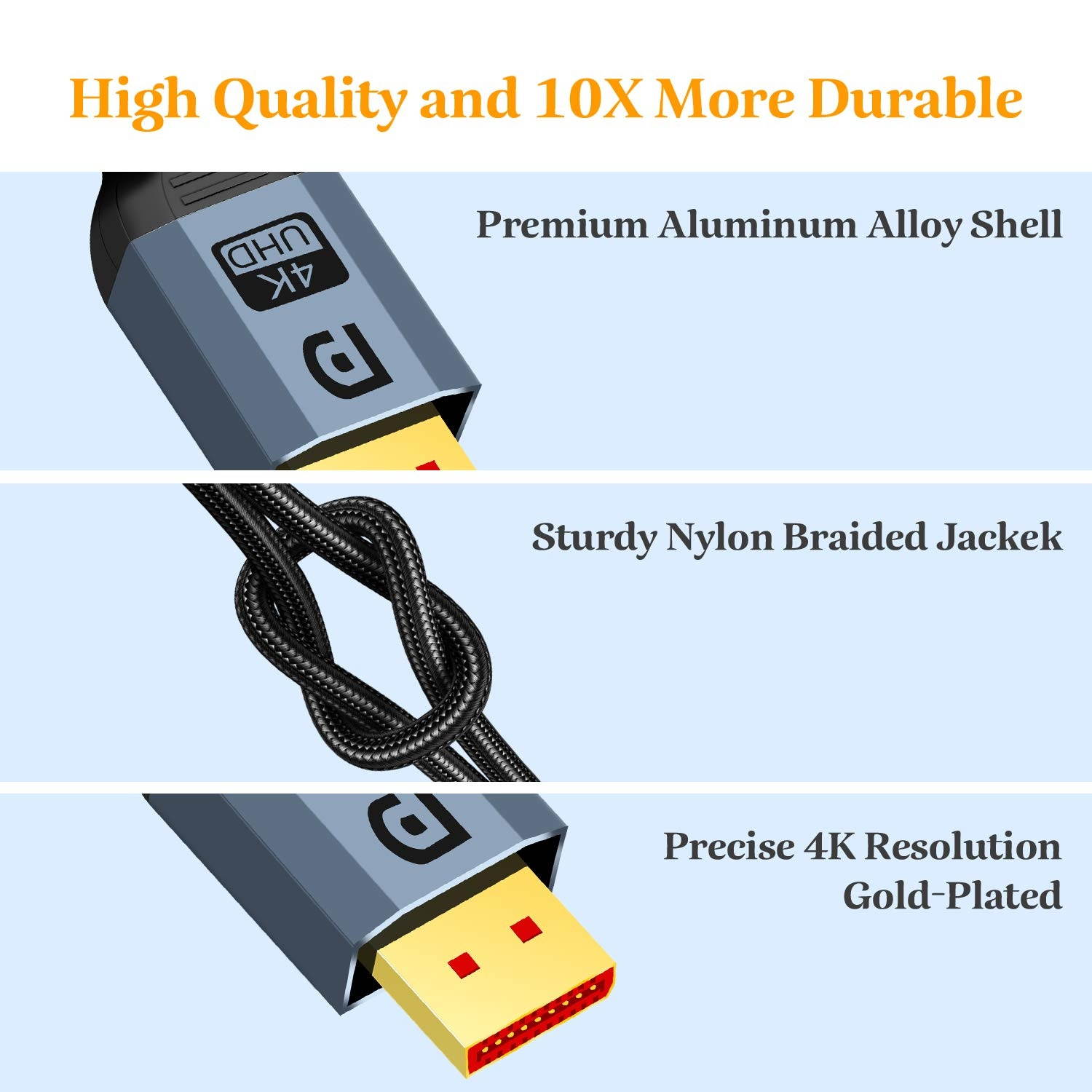 10Ft DisplayPort CableKableRika 4K DP Cable Nylon Braided -(4K@60Hz 2k@144Hz) Ultra High Speed DisplayPort to DisplayPort Cable for Laptop PC TV etc- Gaming Monitor Cable-Grey
