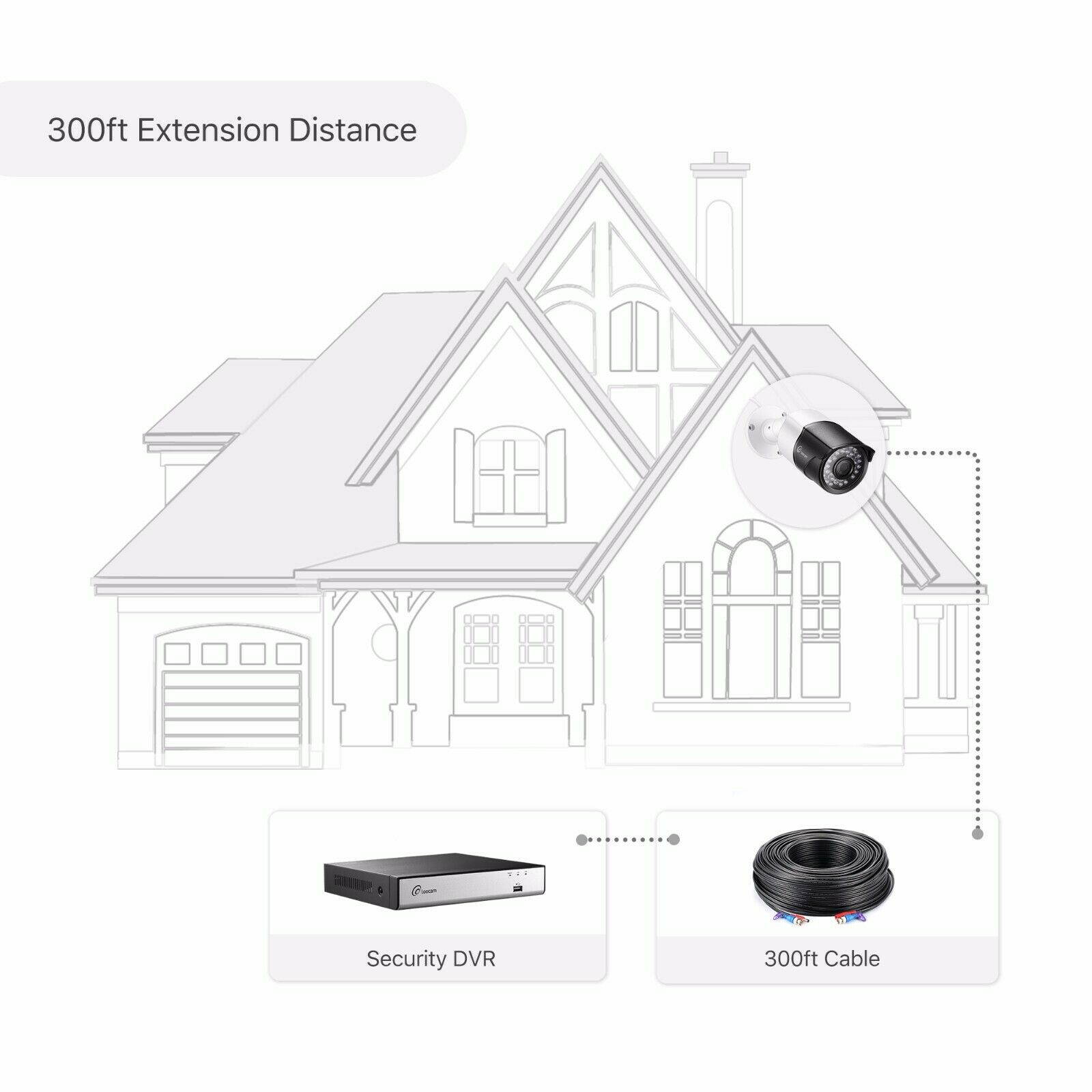 Loocam CCTV Security Camera BNC Cable 300ft Wire Cord Video Power Cable Black