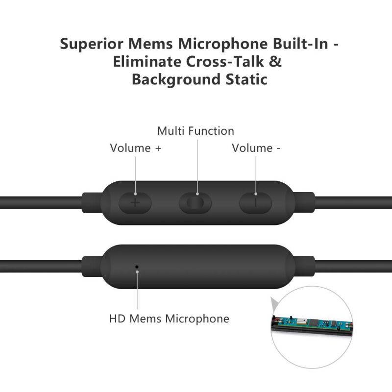 AGVEE Digital USB-C Headphones, Type-C Eabuds Active Noise Cancelling in-Ear Earphones with Mic Wired 32Bit 384Khz for Samsung S21 S20, Note 20 10, iPad Pro 2020 2018, Pixel 5 4 3 2, Red