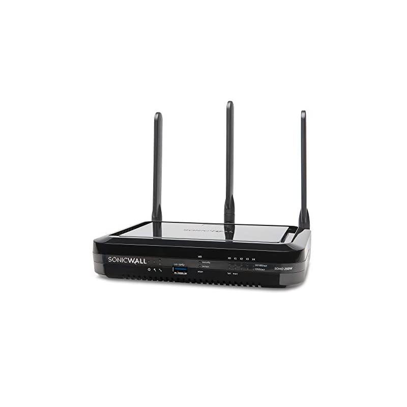 SOHO 250 1YR TotalSecure Adv Ed WirelessN 02SSC1824