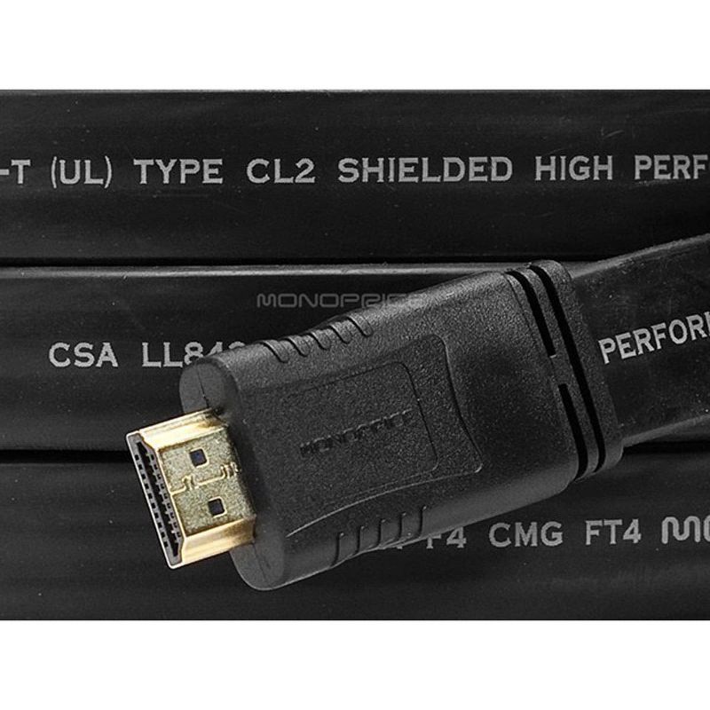 Monoprice Commercial Series Flat High Speed HDMI Cable, 4K @ 24Hz, 10.2Gbps, 24AWG, CL2, 15ft, Black