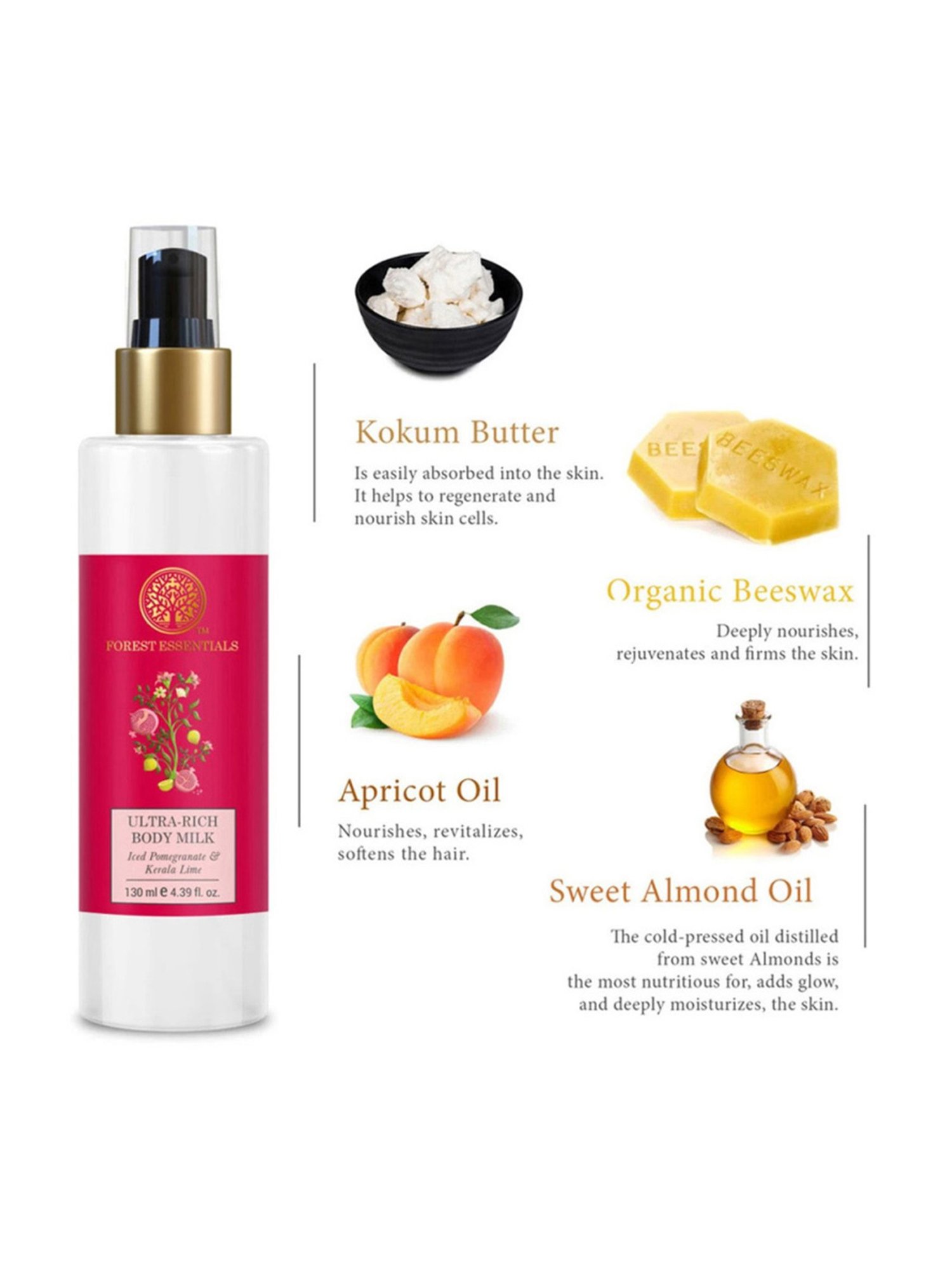 Forest Essentials Ultra Rich Body Milk Pomegranate & Kerala Lime Ayurvedic Body Lotion - 130 ml