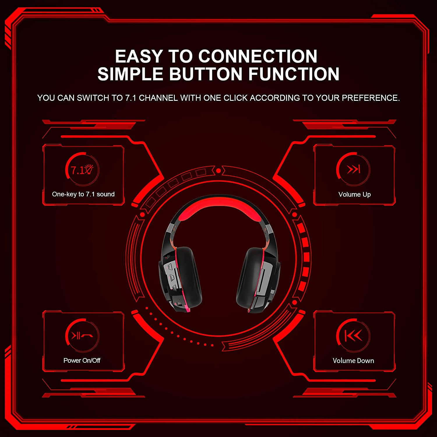 PHOINIKAS G2000 Wired Gaming Headset for PS4, Xbox One, PC, PS5, Over Ear Headphones with Detachable Noise Cancelling Mic, One-Click 7.1 Sound, Bluetooth Wireless Headset only for Phone, Up to 12h