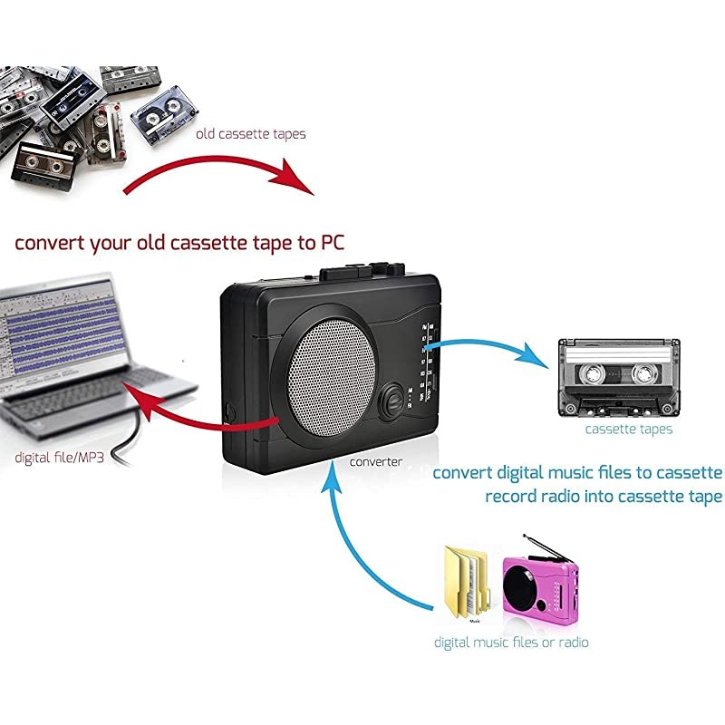 USB Cassette Player Personal Audio Recorder with Speaker, Radio Recording Cassette Tape to Digital MP3 Converter