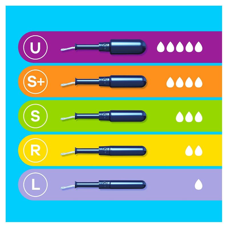 Tampax Pearl Tampons Regular/Super Absorbency with LeakGuard Braid -Duo Pack - Unscented - 34ct