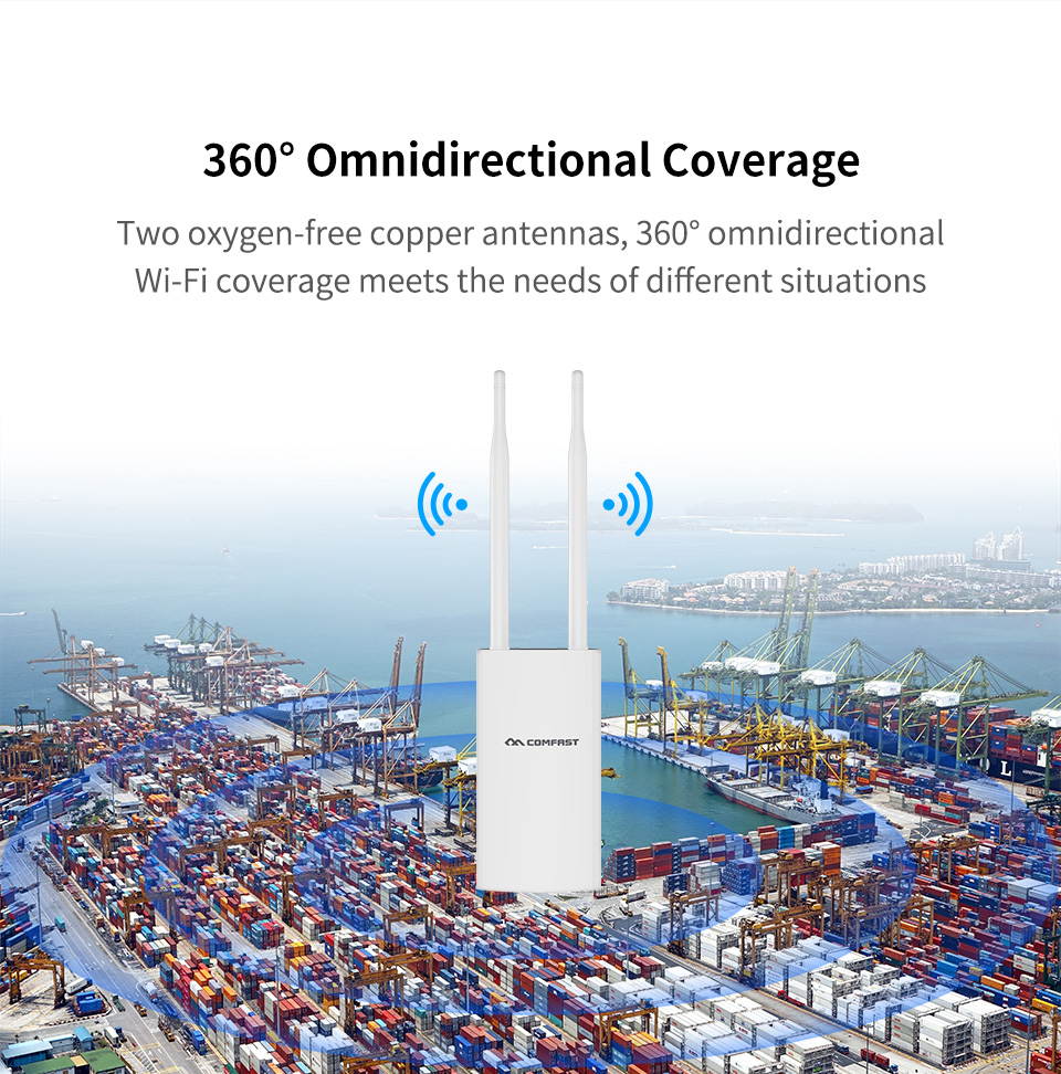 300Mbps High Power Outdoor Wireless Access Point, 2.4GHz 300Mbps Dual 5dbi External Antenna POE, sed for Outdoor WiFi Coverage