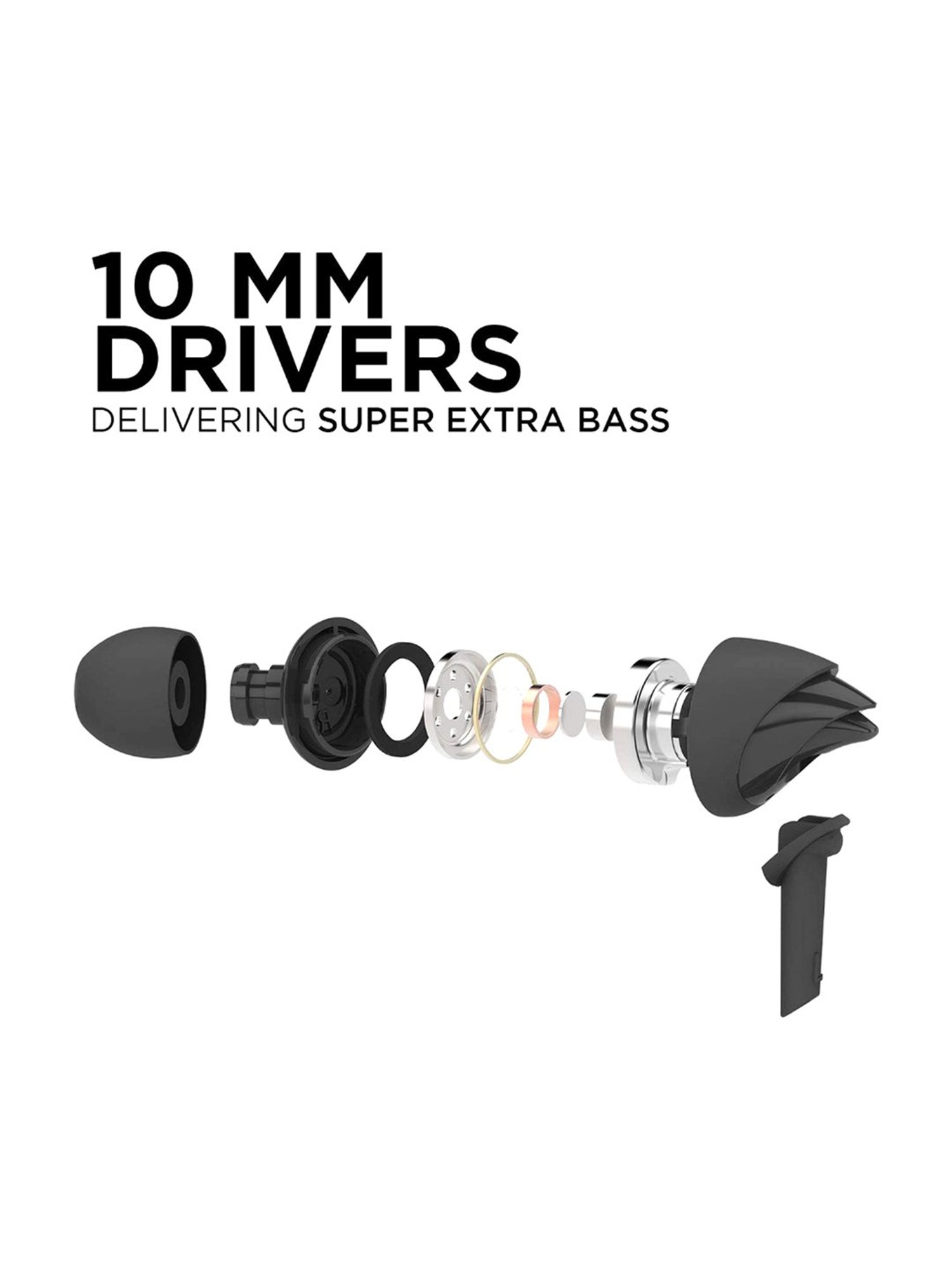boAt BassHeads 100 T Wired Earphones with Super Extra Bass, Hawk-Inspired Design and Mic (Black)