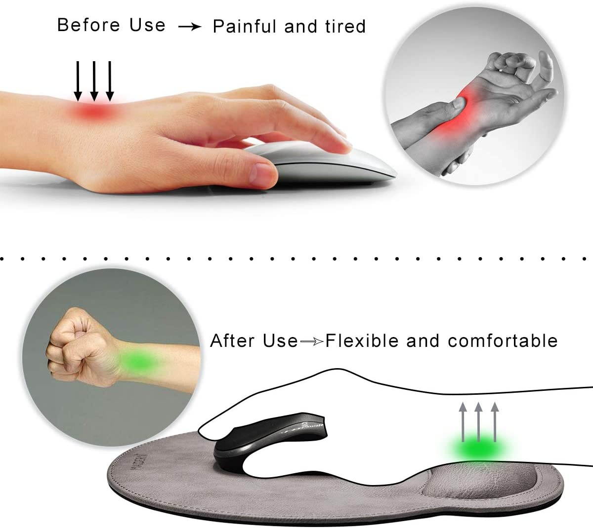 Ergonomic Leather Mouse Pad with Wrist Comfort Memory Foam Waterproof Surface