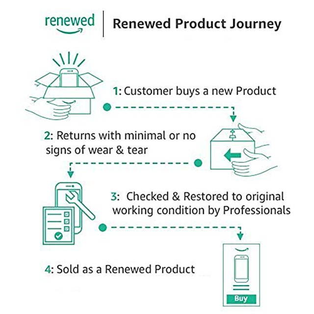 UE MEGABOOM Charcoal Black Wireless Bluetooth Speaker (Charcoal Black, Renewed)