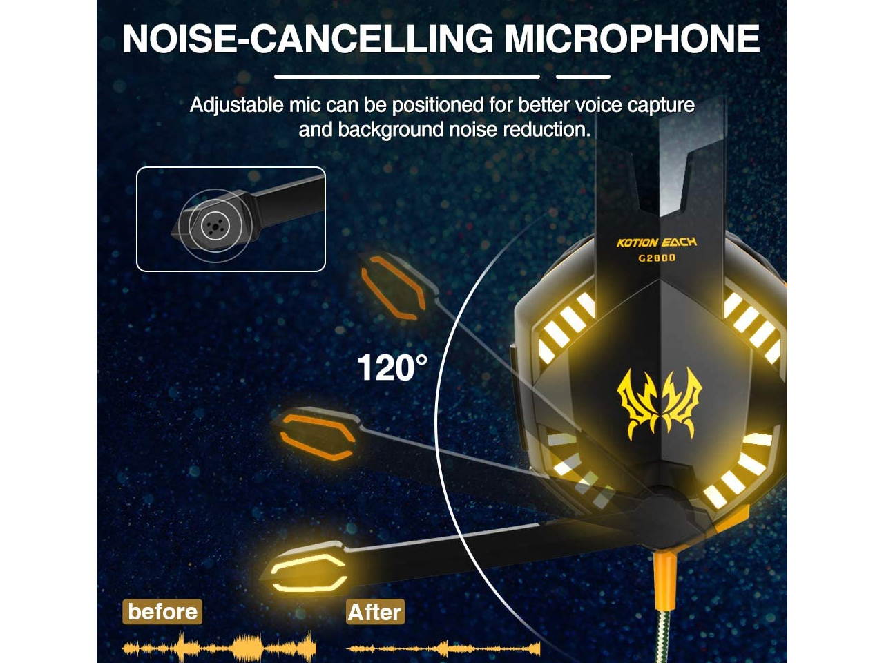 Mad Catz F.R.E.Q. 4 Circumaural Gaming Headset