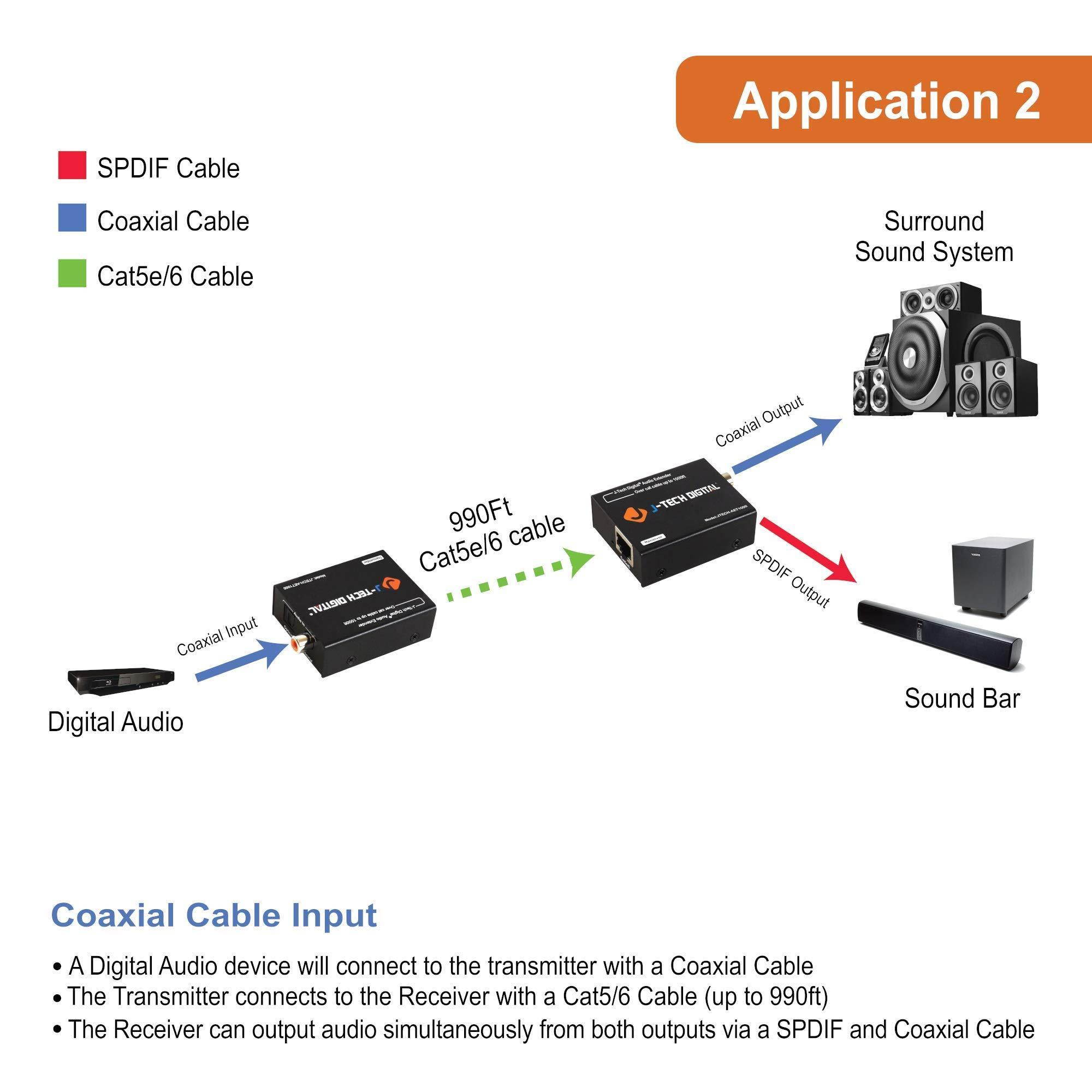 J-Tech Digital Optical/Coaxial Digital Audio Extender/Converter Over Single Cat5e/6 Cable (PoC) up to 990&rsquo; (300m) for Dolby Digital, DTS 5.1, DTS-HD, PCM [JTECH-AET1000]