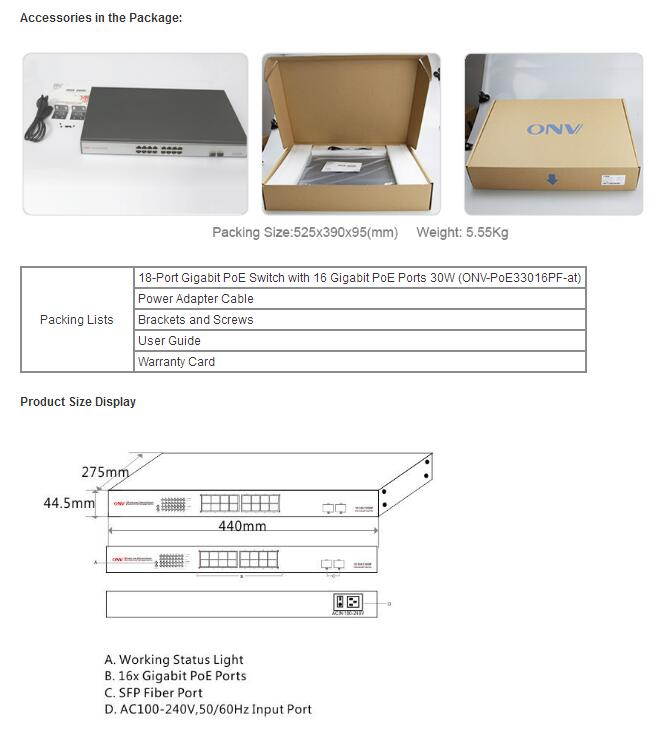 30W/ONV-PoE33016PF-at 18-Port Gigabit PoE Switch with 16 Gigabit PoE Ports and 2 Gigabit Fiber Ports IEEE 802.3at Standard