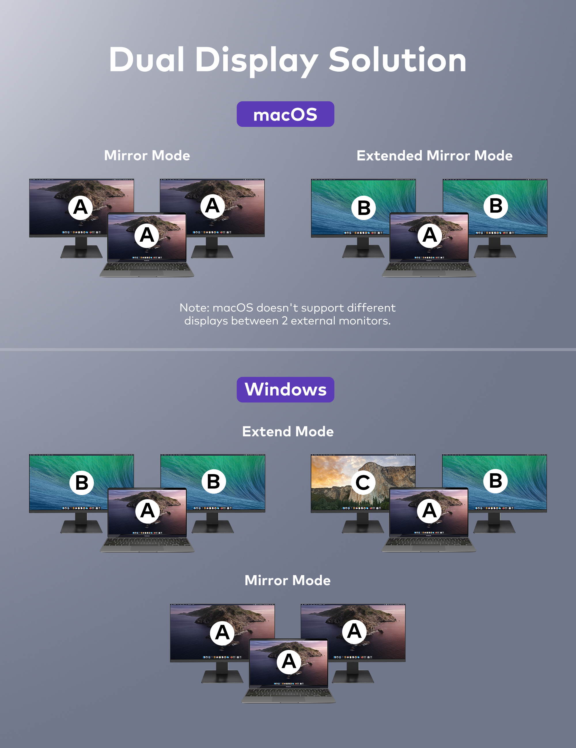 VAVA USB C Docking Station, 12-in-1 Type C Hub with Dual 4K HDMI, RJ45 Ethernet, 4 USB Ports, SD/TF Card Reader, PD USB-C Charging Port, Audio/Mic for MacBook / Pro / Air, Type C Windows Laptops