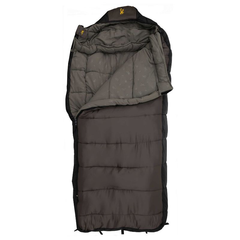 Wenzel Santa Fe 20 Degrees Fahrenheit Mummy Sleeping Bag - Blue