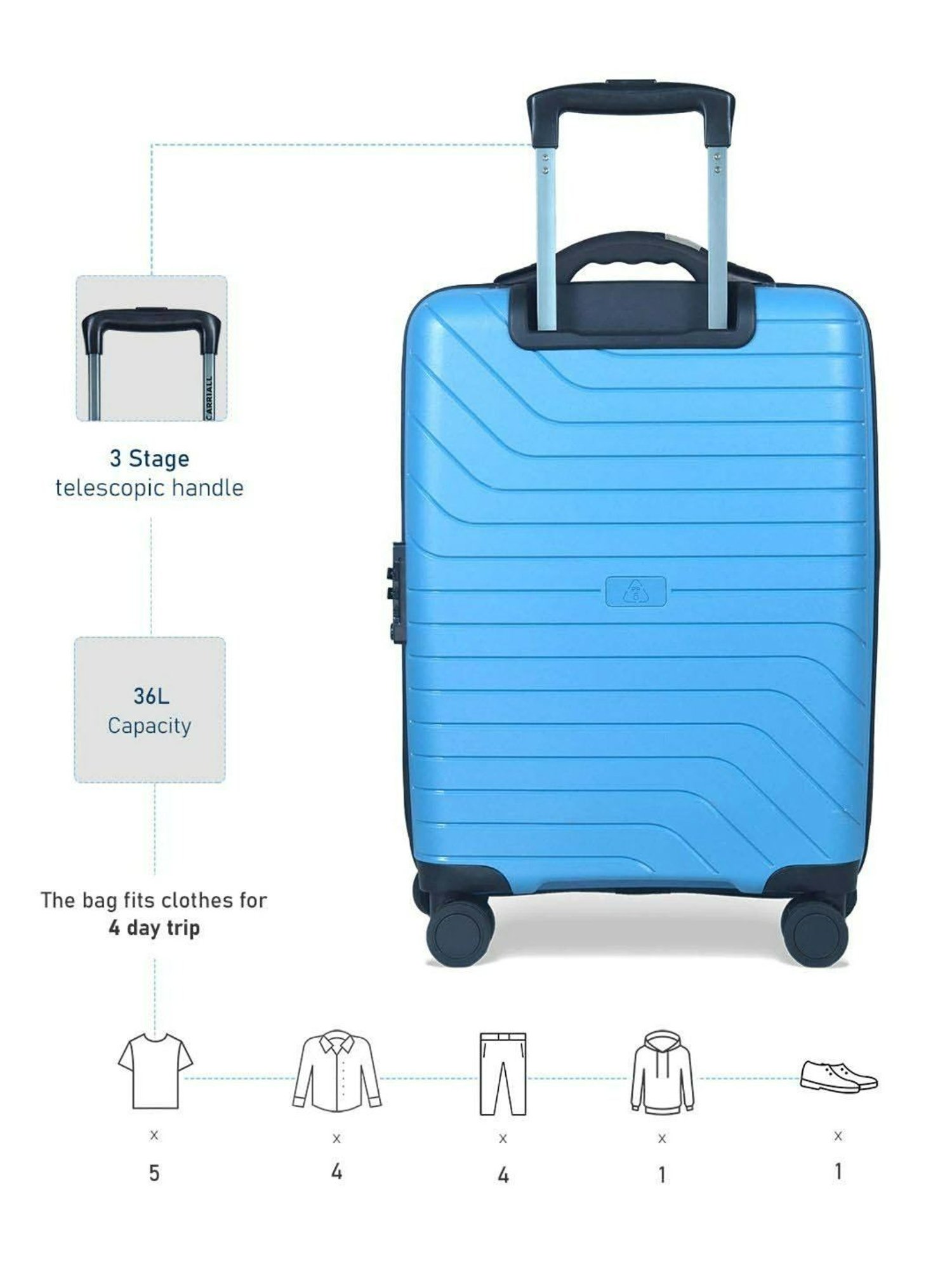 Carriall Groove Blue Striped Hard Cabin Trolley Bag - 55 cm