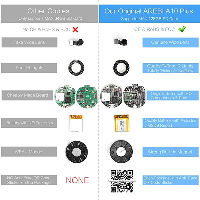 Spy Camera Wireless Hidden WiFi Mini Camera HD 1080P Portable Home Security Cameras Covert Nanny Cam Small Indoor Outdoor Video Recorder Motion Activated Night Vision A10 Plus 2020 Version