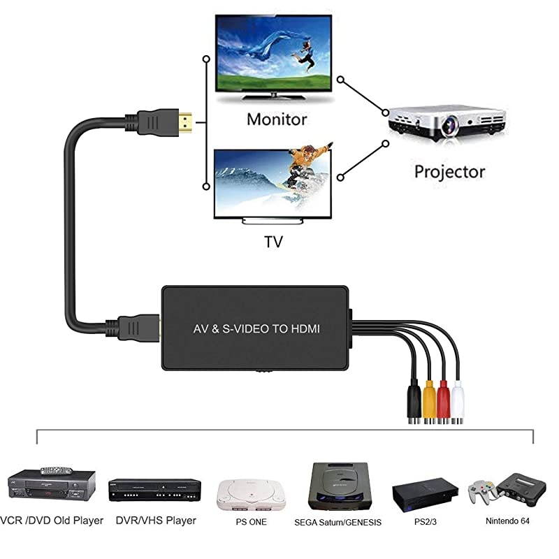 3&times;3m Solid White Backdrop Portrait Photography Background for Photography Studio Children and Headshots