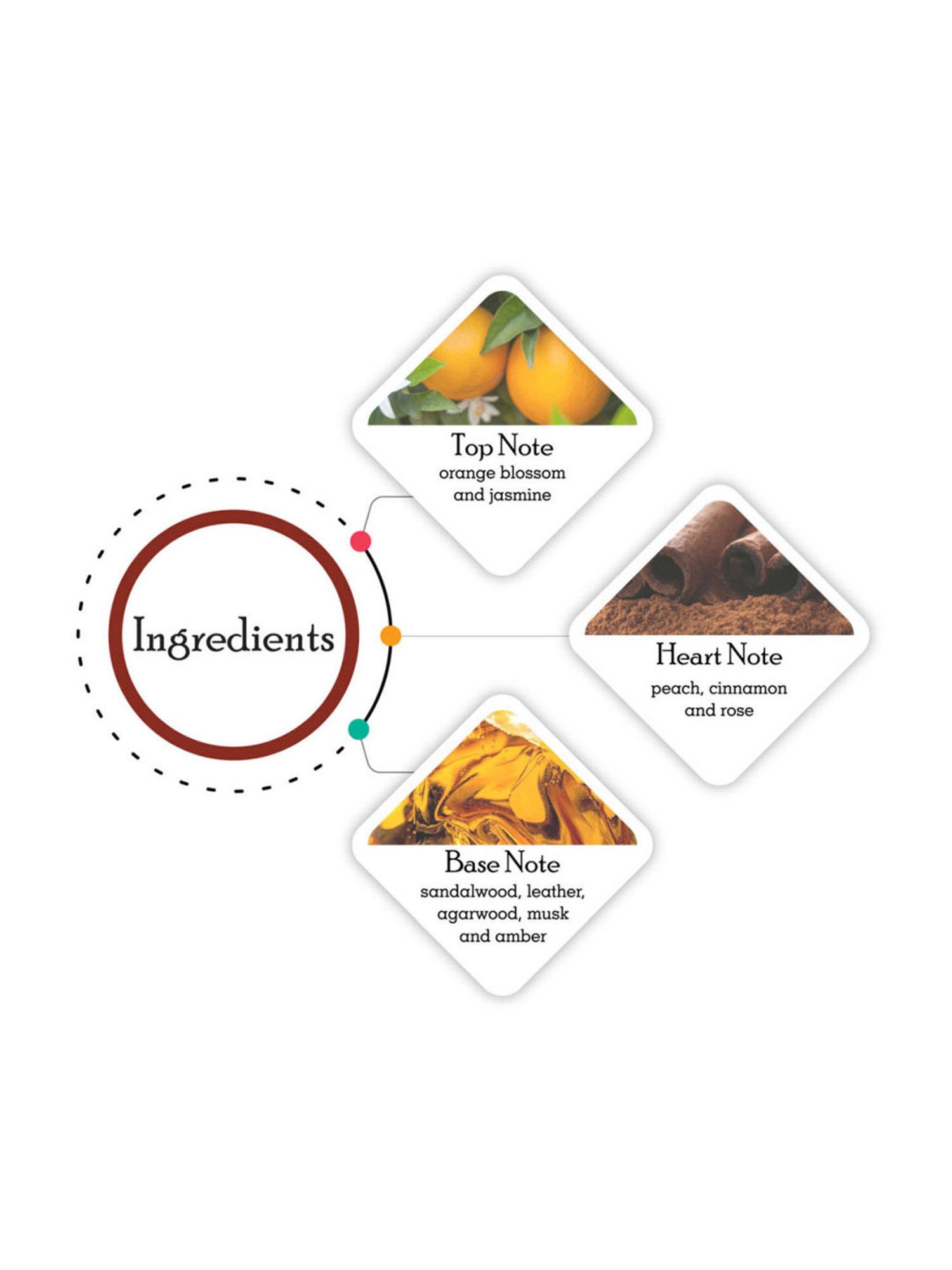 Franck Olivier Sun Royal Oud Deodorant Spray for Men - 250 ml