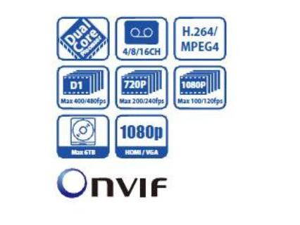 4CH Mega pixel ip camera Network Video Recorder Dual Core 2TB Fully Support Mac