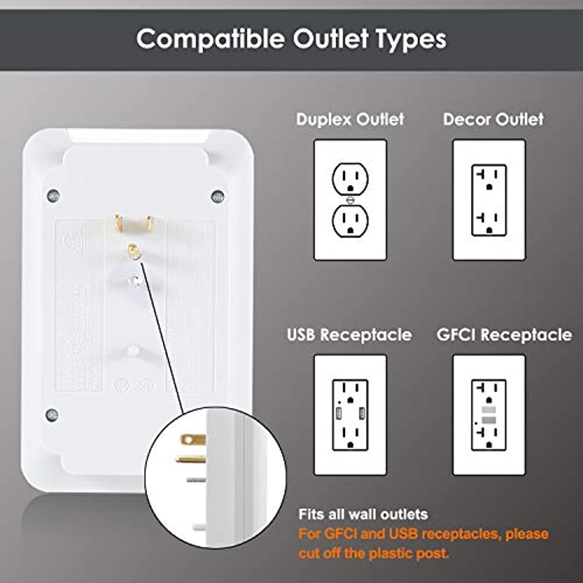 BESTTEN 6-Outlet Wall Mount Surge Protector with Dual USB Charging Ports (5V/2.4A), 15A/125V/1875W, ETL Certified, White