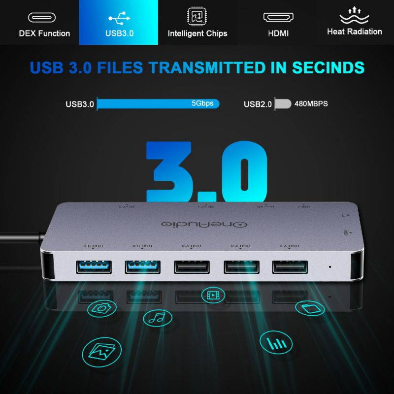 USB 3.0 HUB C HUB Multi USB Splitter With HDMI Adater PD Charging Card Reader Type C Hub For Macbook Pro/Samsung Galaxy