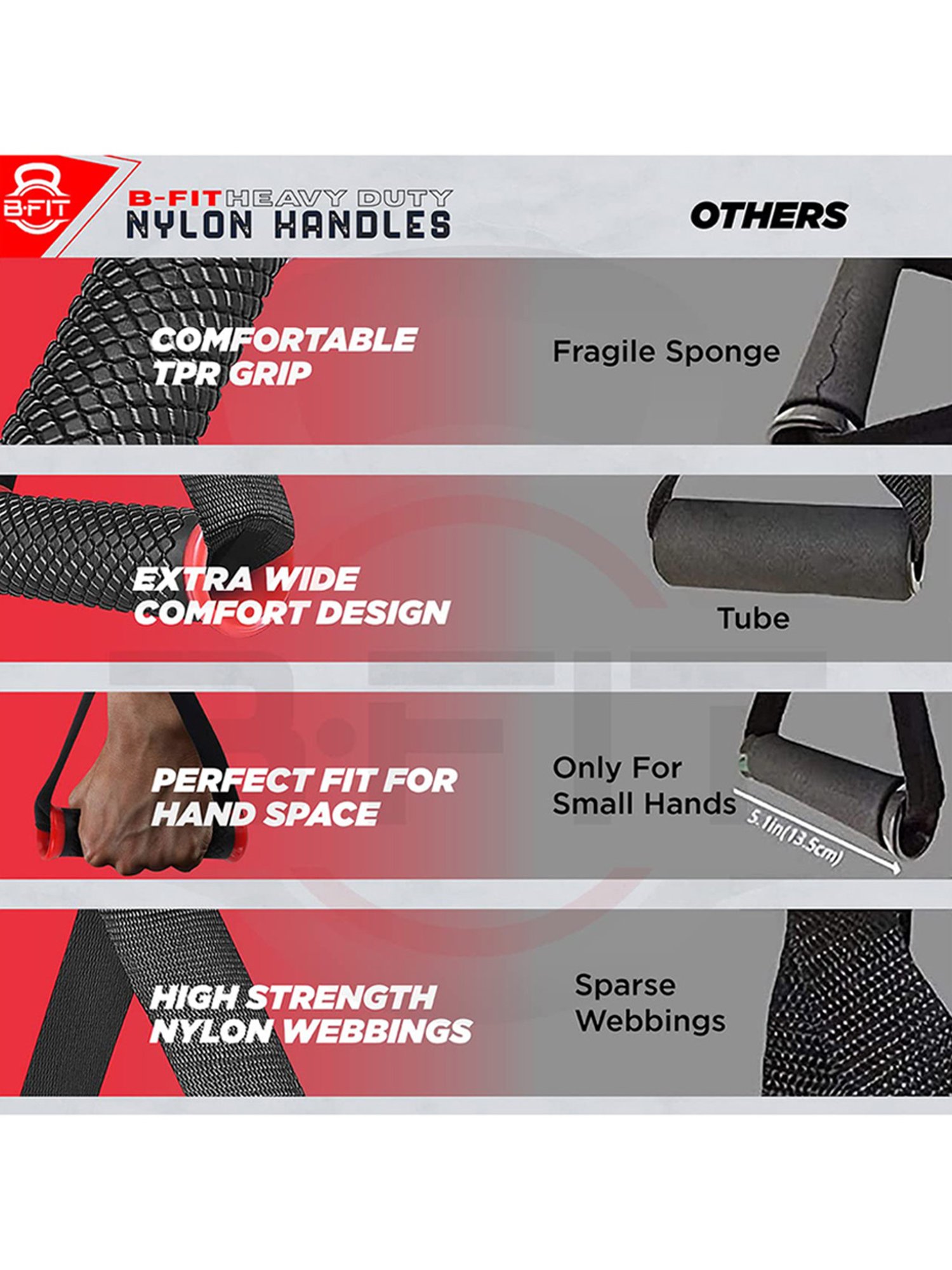 NODENS Blue Anti-Burst Gym Ball (95 cm)