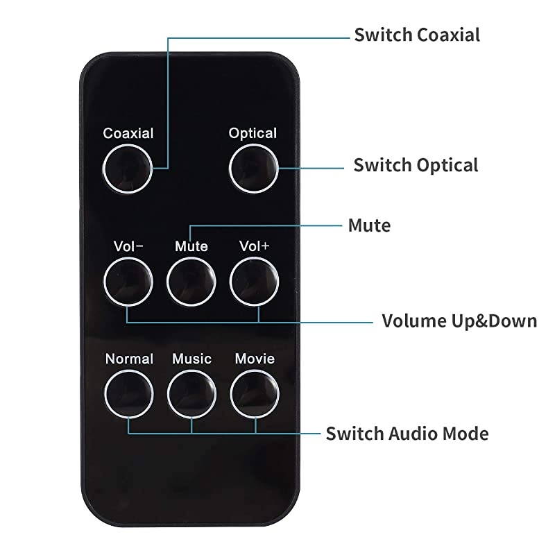 DigitalAnalog Audio Converter with Remote Volume Adjustment Toslink SPDIF Optical or Coaxial to Stereo RL and 35mm Jack Multiple Music ModesSupport Dual Output Ports Simultaneously