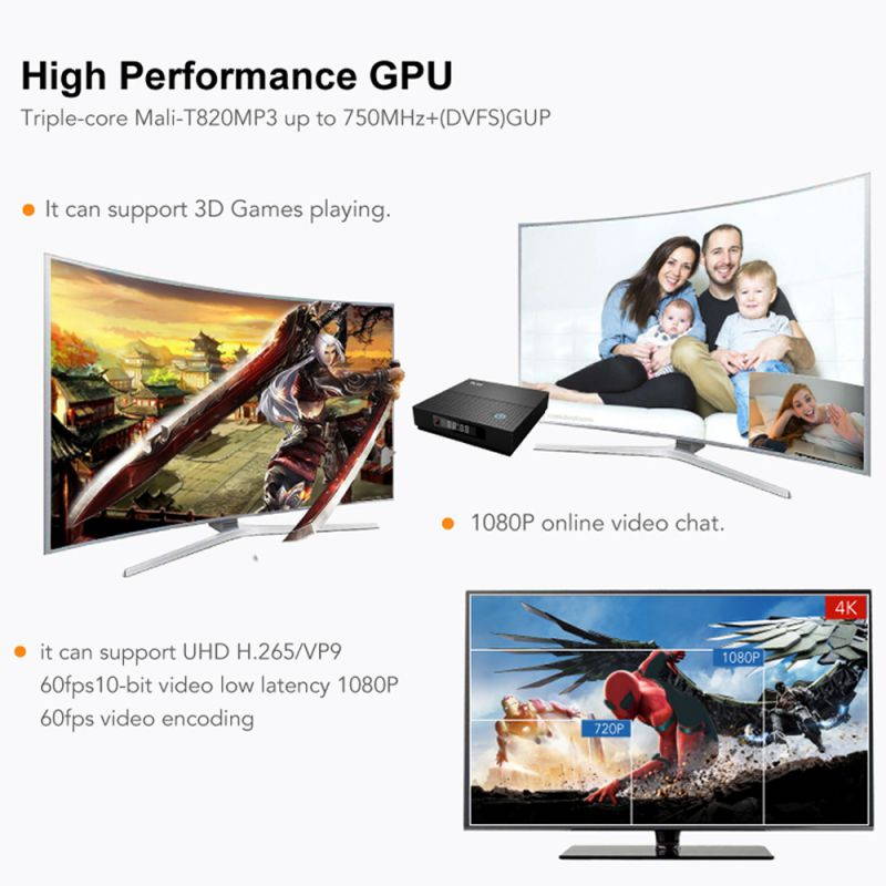 TX92 Smart Android TV Box Android 7.1 Amlogic S912 Octa-core 64 Bit 3GB DDR4 32GB EMMC VP9 H.265 UHD 4K 2.4G & 5G WiFi 1000M LAN Bluetooth 4.1 DLNA HD Media Player US Plug