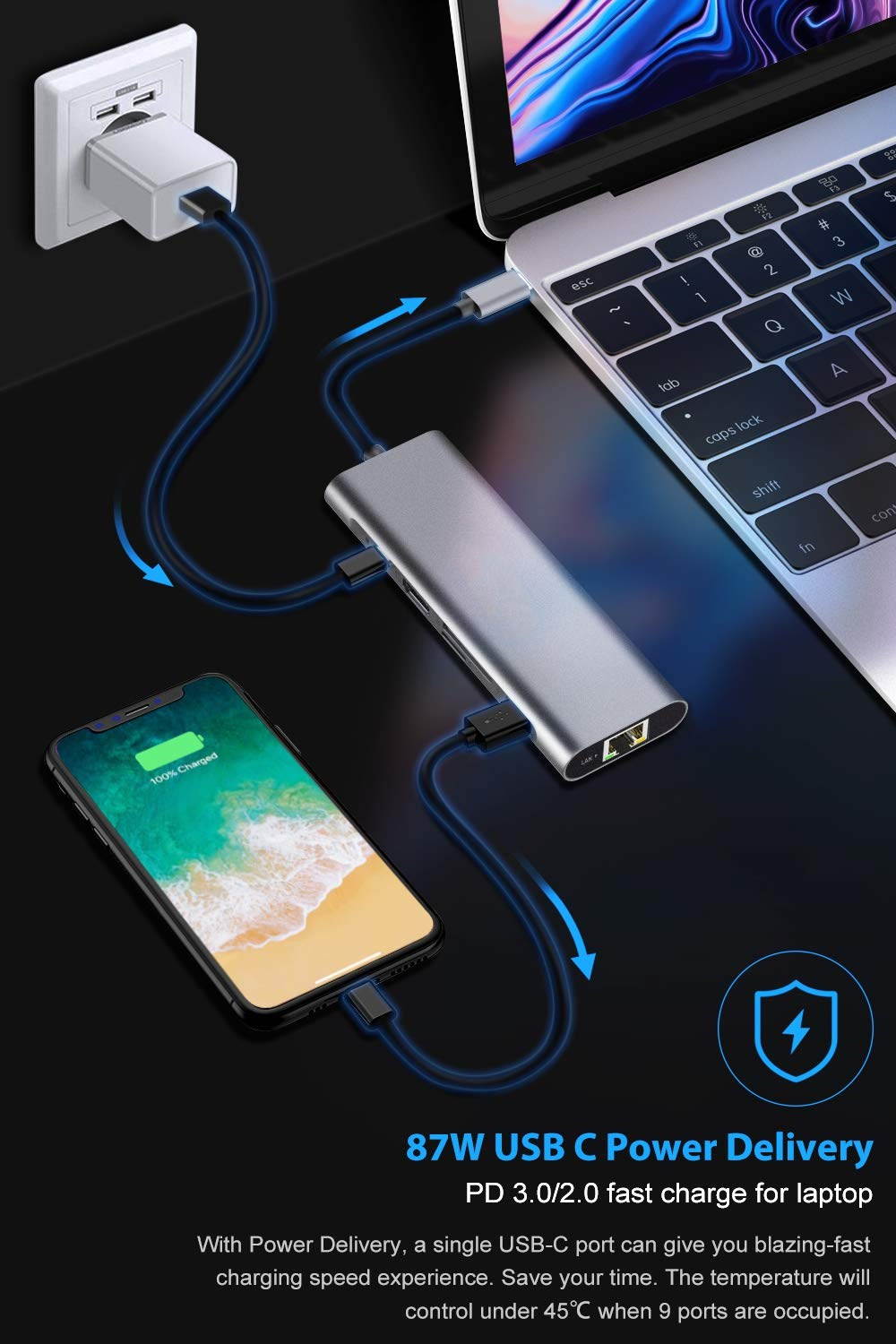 YXwin USB C Hub, 5-in-1 USB C Adapter, with 4K USB C to HDMI, SD/TF Card Reader, 2 USB 3.0 Ports, for MacBook Pro 2016/2017/2018, Chromebook, Xps, and More