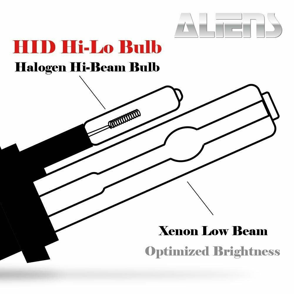 1 Pair   HID Replacement Xenon Bulbs For H3 3000K 5000K 6000K 8000K