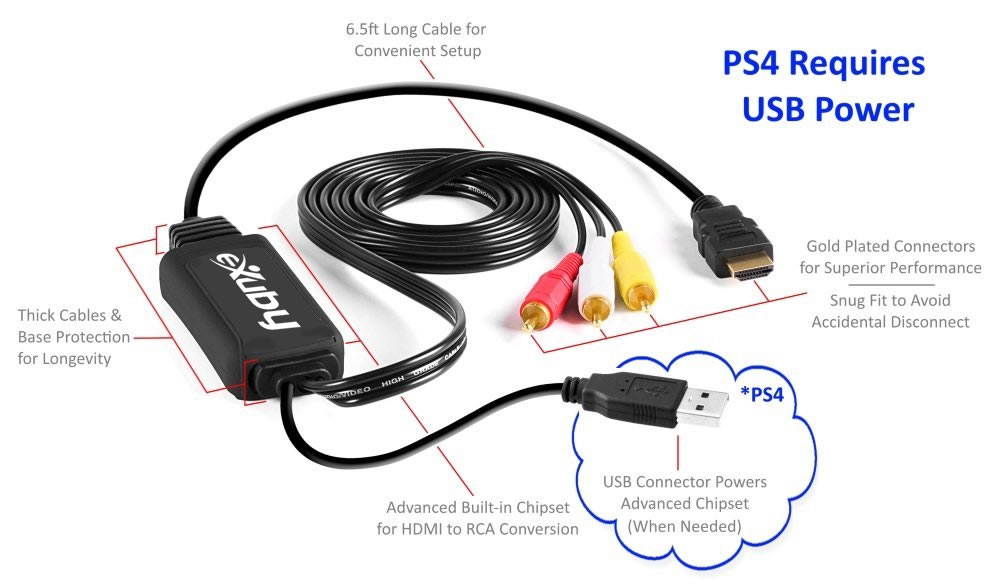 HDMI to RCA Cable - Hassle Free - Converts Digital HDMI signal to Analog RCA/AV - Works w/ TV/HDTV/XBOX 360/PC/DVD & More - All-In-One Converter Cable Saves You Money - HDMI to AV Converter