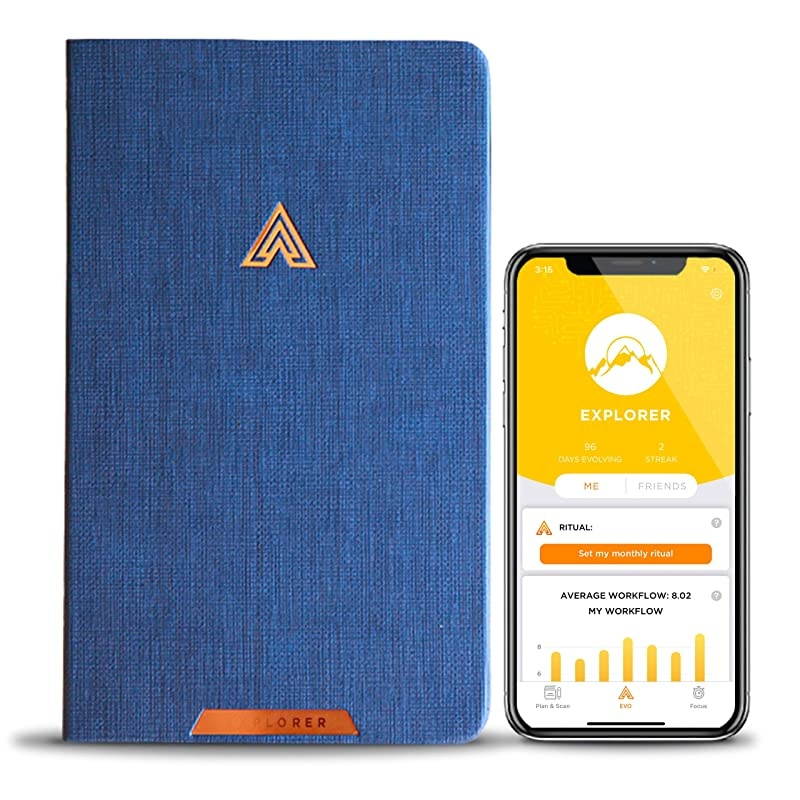 Daily Journal Non Dated Weekly Monthly Gratitude Agenda Happiness Goals Productivity Quarterly 90Day Planner