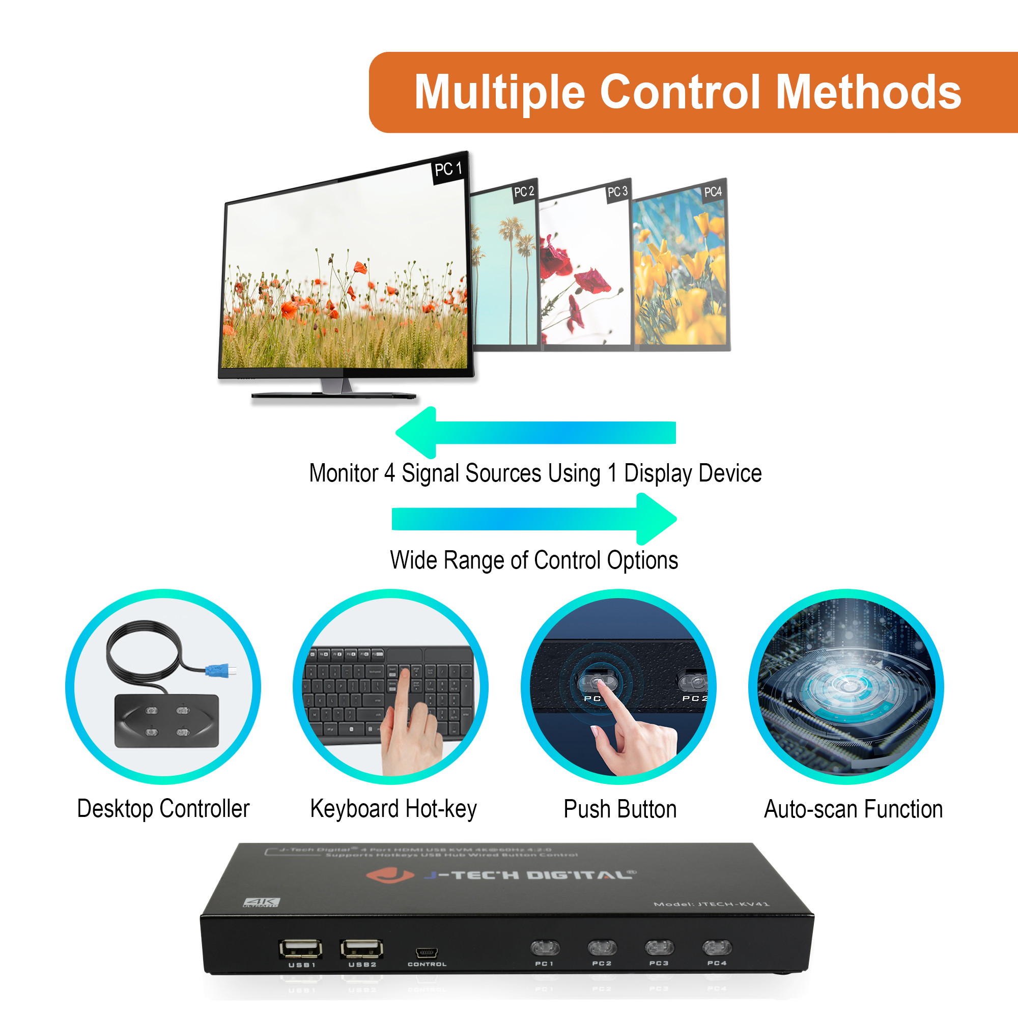 J-Tech Digital JTECH-KV41 4-Port HDMI USB KHDMI KVM Switch 4 Ports 4K@60Hz 4:2:0 HDMI and USB Cables Support Quick Switch USB 2.0 Hub HotKey Push Button Wired Desktop Controller Auto Scan