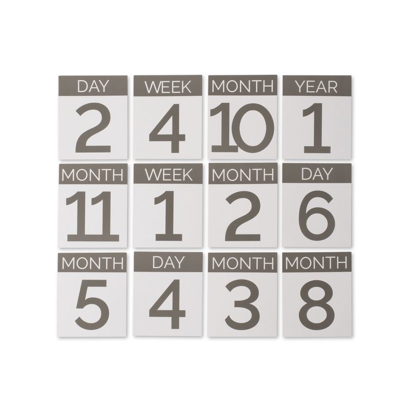 Little Unicorn Photo Blanket & Mileston Card Set - Planetary