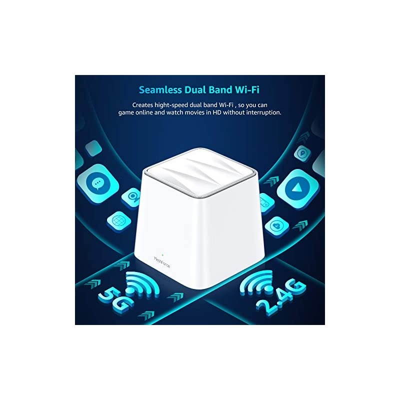Mesh WiFi System M3s Suite - Up to 6,000 sq. ft. Whole Home Coverage - Gigabit WiFi Router Replacement - Mesh Router for Wireless Internet (3-Pack)