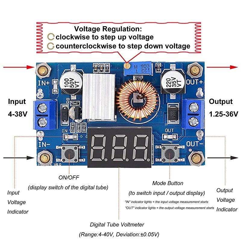 Pack] DC-DC 5A Buck Converter 4-38V to 1.5-36V Step Down Voltage Regulator High Power Module with LED Display