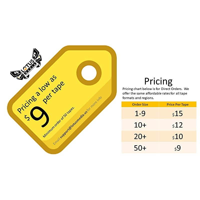 Tape Transfer Service, Digitization to MP4 (VHS, VHS-C, Hi8, 8, Digital8, 8mm, MiniDV, Beta, Audio) - New Customer Offer