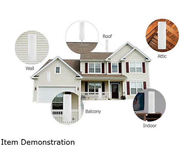 ANTOP AT-401 Flat-panel High-Gain Outdoor/Indoor TV Antenna