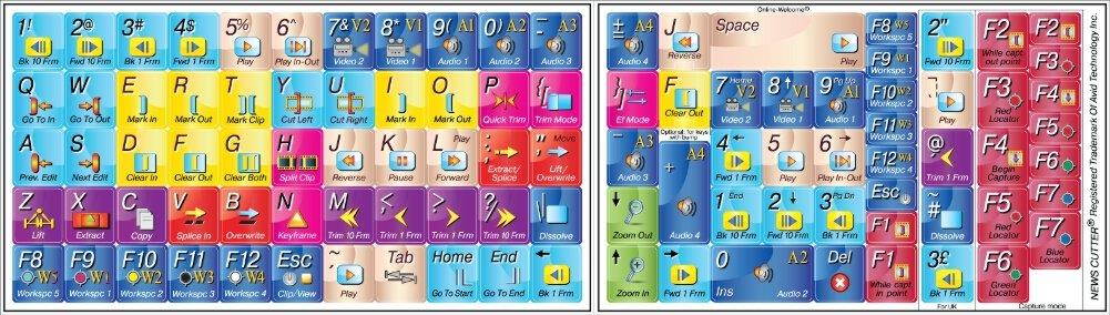 Avid News Cutter New Color Editing Keyboard Labels