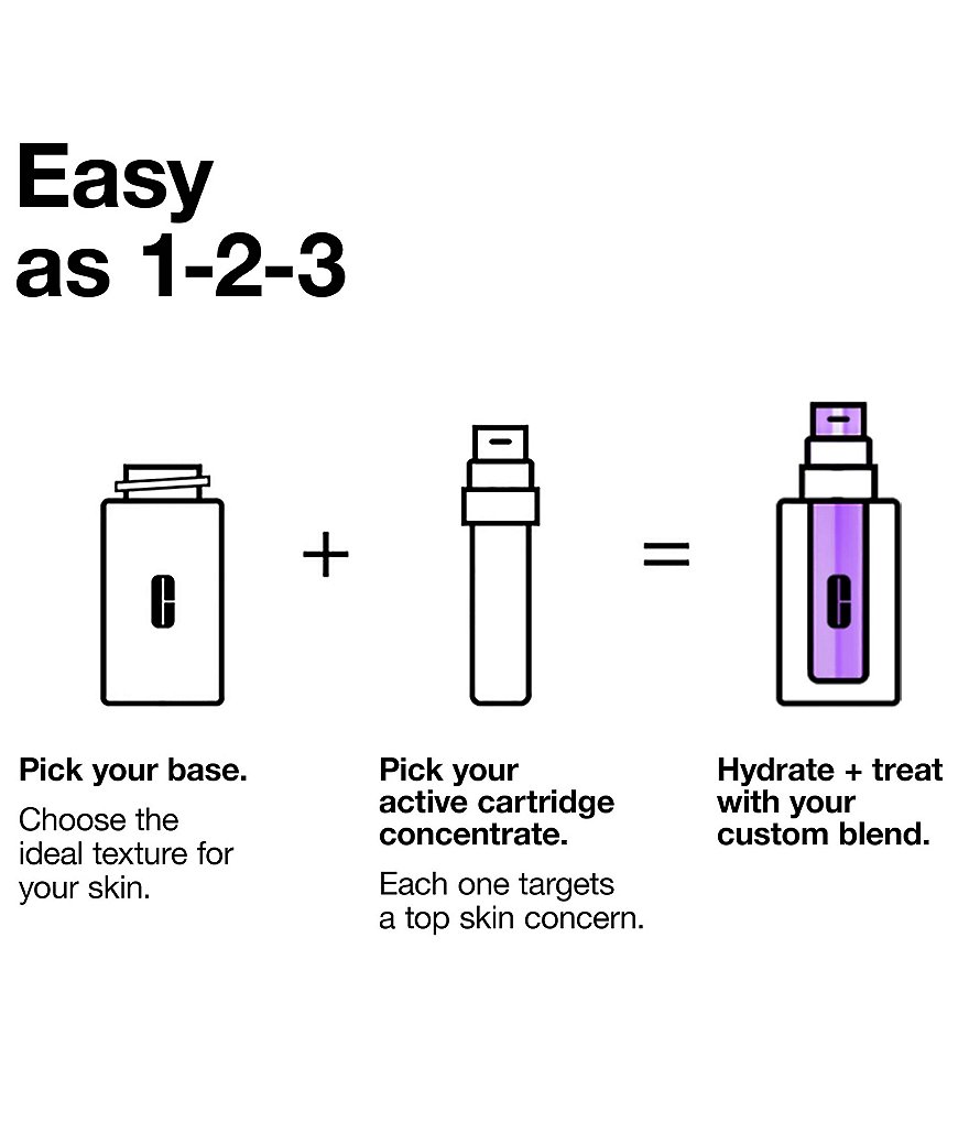 Shiseido Essential Treatment Softener