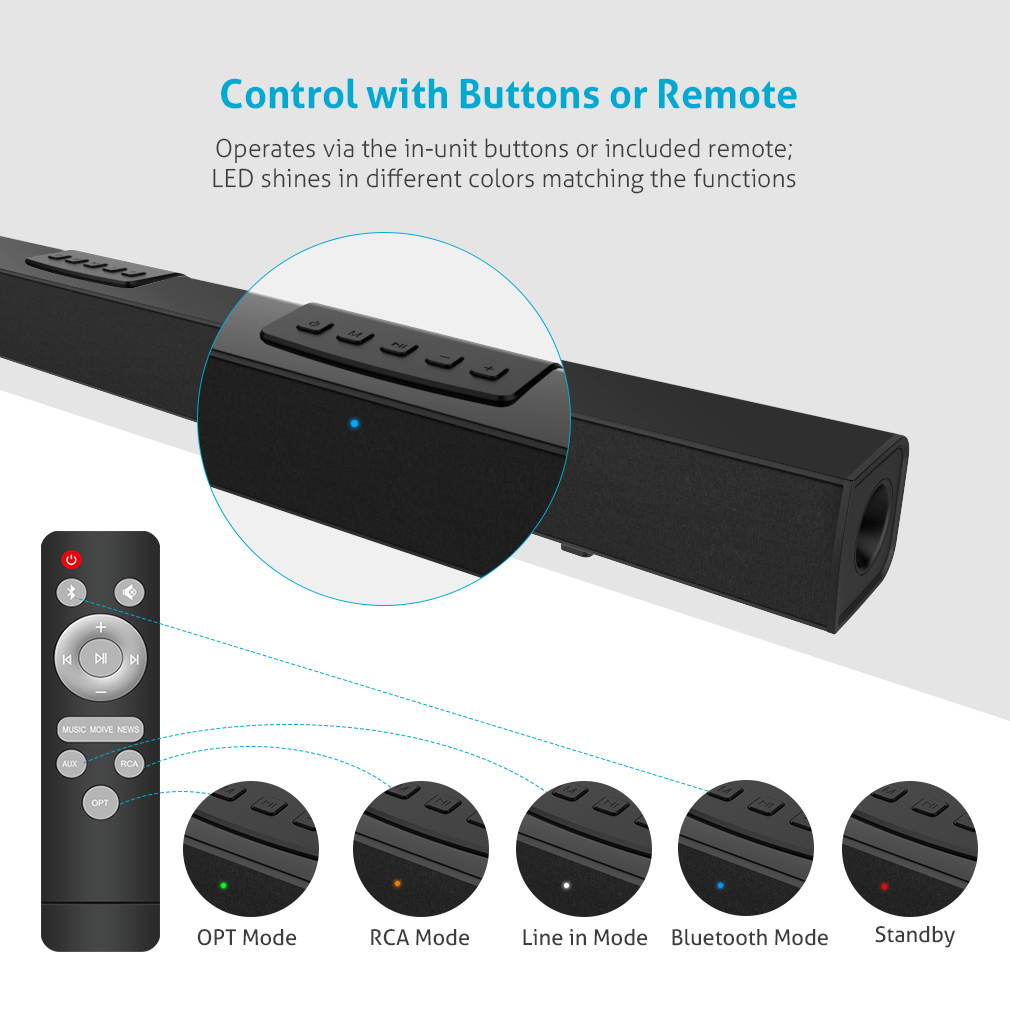 TV Sound Bar, Meidong Sound Bars for TV Bluetooth Audio Speakers, Wired & Wireless 43 Inch TV Sound Bar with Optical Cable/RCA/AUX/Coax/Remote Control, Home Theater System