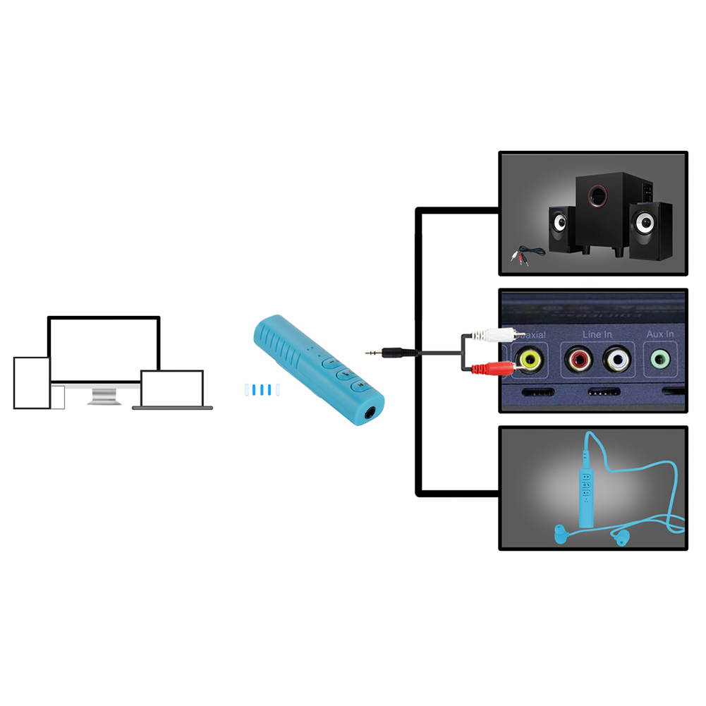 LUOM AX-03 Sport Bluetooth Headphone Receiver Adapter Earphone Headphone Audio Wireless Adapter With Mic Microphone-Blue